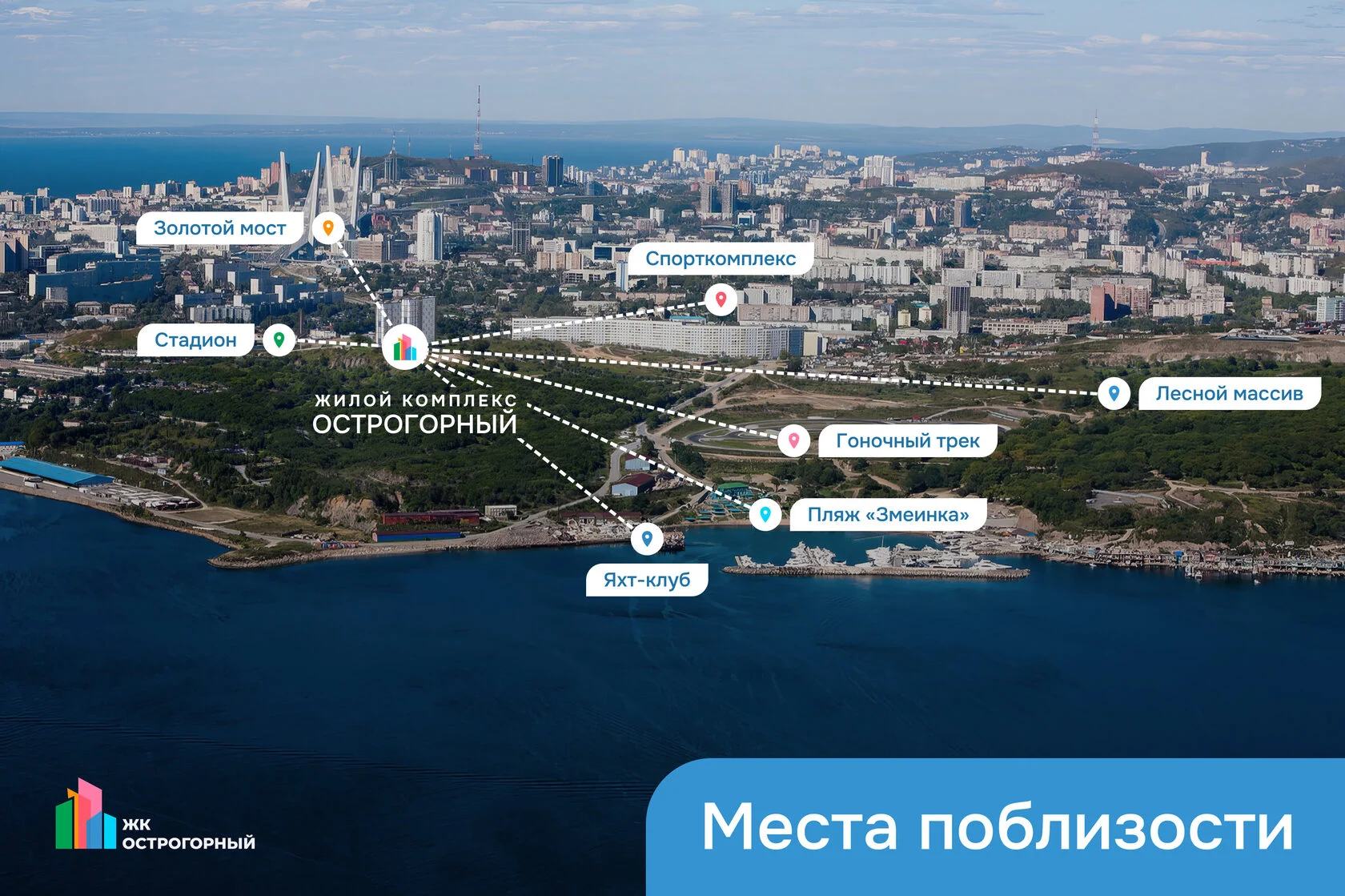 Материал проекта · Острогорный